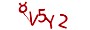 validcode